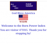 Bill Born: The Born Power Index