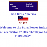 Bill Born: The Born Power Index